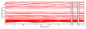 band_structure.png
