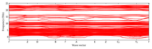 band_structure.png