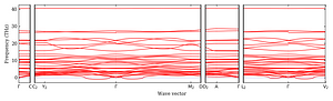 band_structure.png