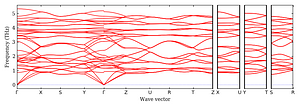 band_structure.png