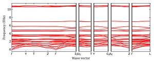 band_structure.png