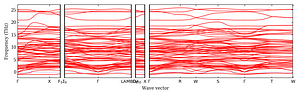 band_structure.png