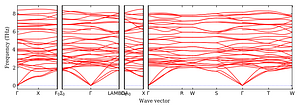 band_structure.png