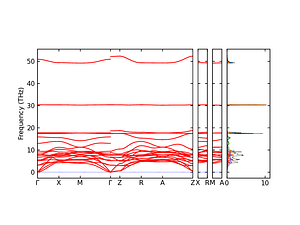 band_pdos.png