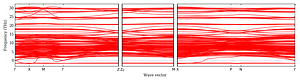 band_structure.png