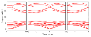 band_structure.png