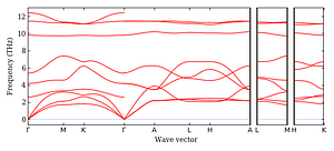 band_structure.png