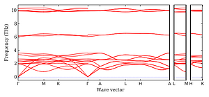 band_structure.png