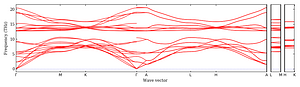 band_structure.png