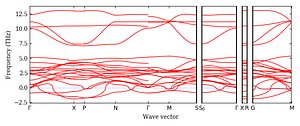 band_structure.png