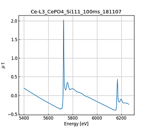 CePO4.thumb.png