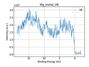 Mg_metal_VB.png