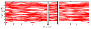 band_structure.png