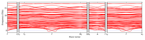 band_structure.png
