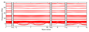 band_structure.png