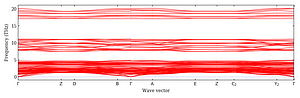band_structure.png
