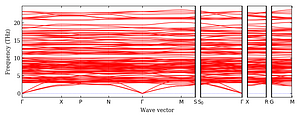 band_structure.png