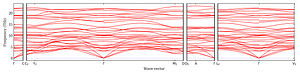 band_structure.png