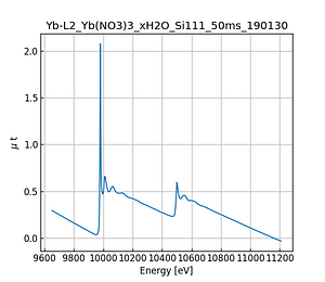 Yb(NO3)3_xH2O.thumb.png