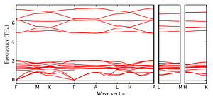 band_structure.png