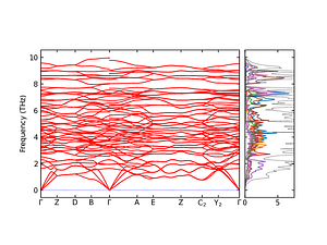 band_pdos.png
