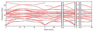 band_structure.png