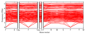 band_structure.png