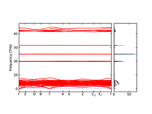 band_pdos.png