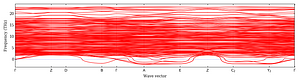 band_structure.png