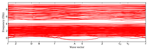 band_structure.png
