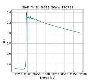 MnSb.thumb.png