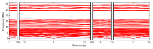 band_structure.png