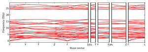 band_structure.png