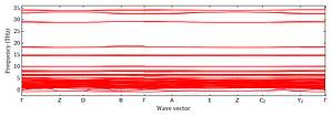 band_structure.png