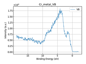 Cr_metal_VB.png