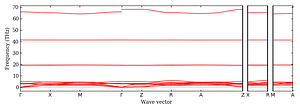 band_structure.png