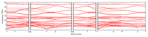 band_structure.png