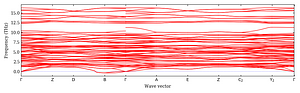 band_structure.png