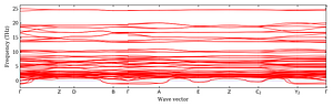 band_structure.png