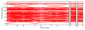 band_structure.png