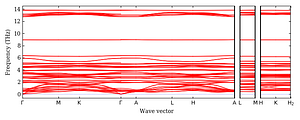 band_structure.png