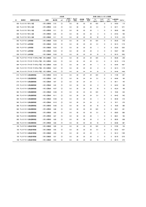 HOKKAIDO-Cs-clay-jpn.pdf