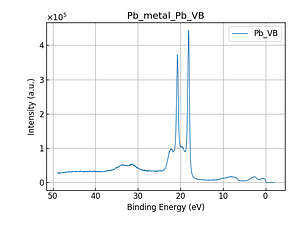 Pb_metal_Pb_VB.png