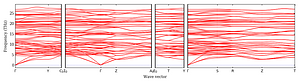 band_structure.png