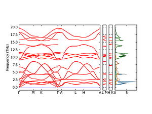 band_pdos.png