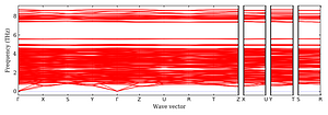band_structure.png