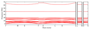 band_structure.png