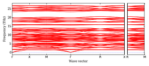 band_structure.png