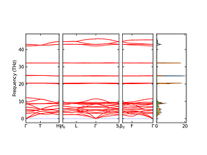 band_pdos.png
