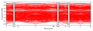 band_structure.png